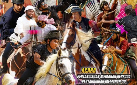 Liga Memanah Berkuda Malaysia - Siri November 2023