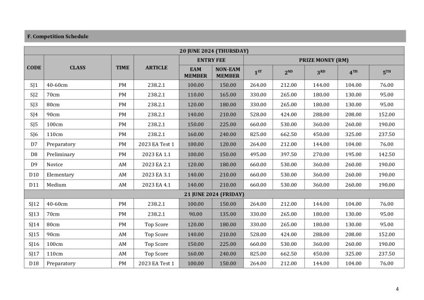 LTM Equestrian Carnival - CSI1* International Show Jumping & Dressage Competition